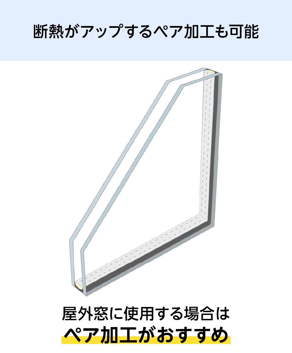 夜景専用ガラス TEIENはペア加工することで、外窓の断熱・結露防止効果がアップ