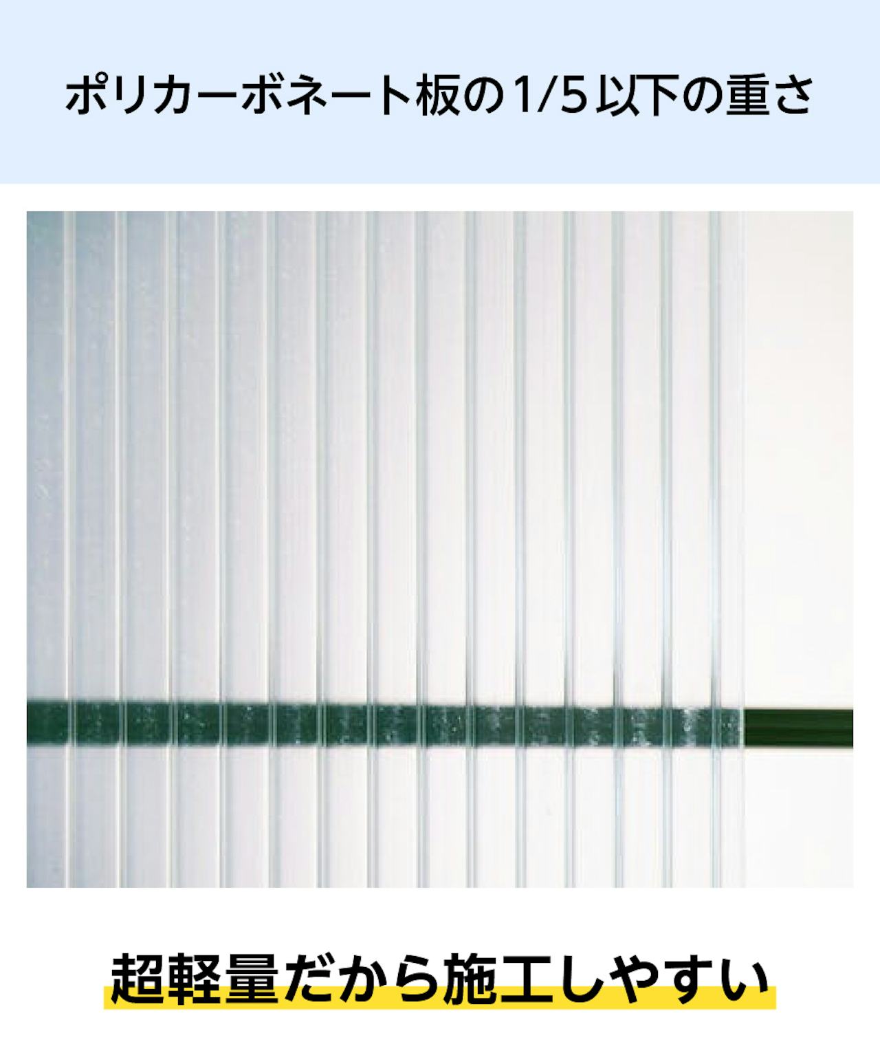 中空ポリカーボネートは超軽量だから、屋根やカーポートにも施工しやすい