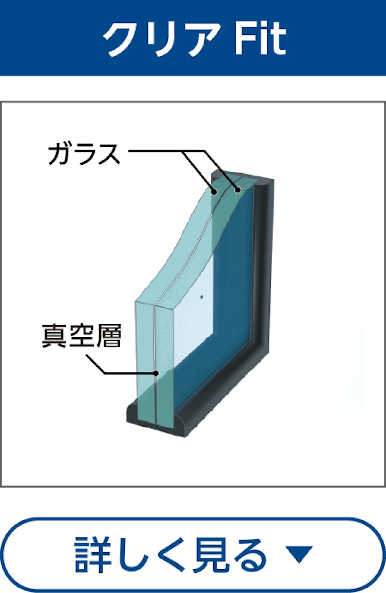 ガラス交換におすすめの断熱効果があるガラス③／クリアFit