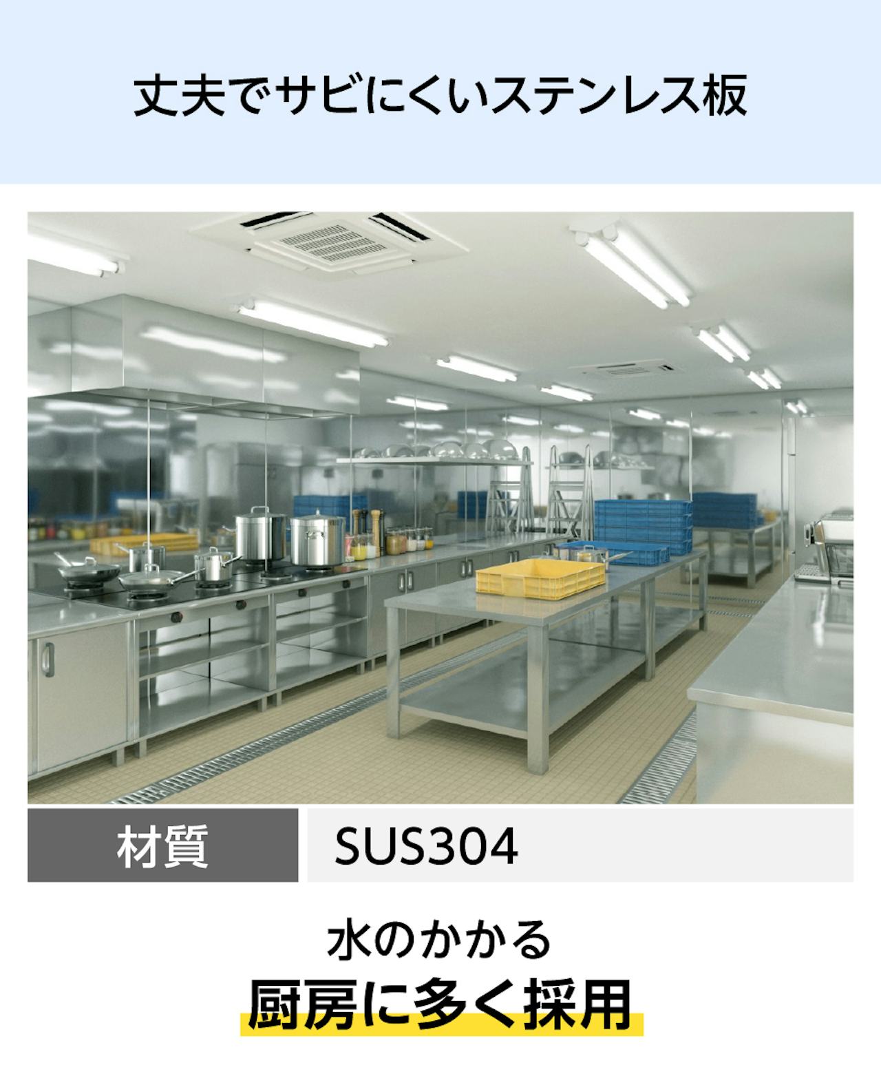 「ステンレスキッチンパネル」は丈夫でサビにくいため、飲食店の厨房に多く採用されている