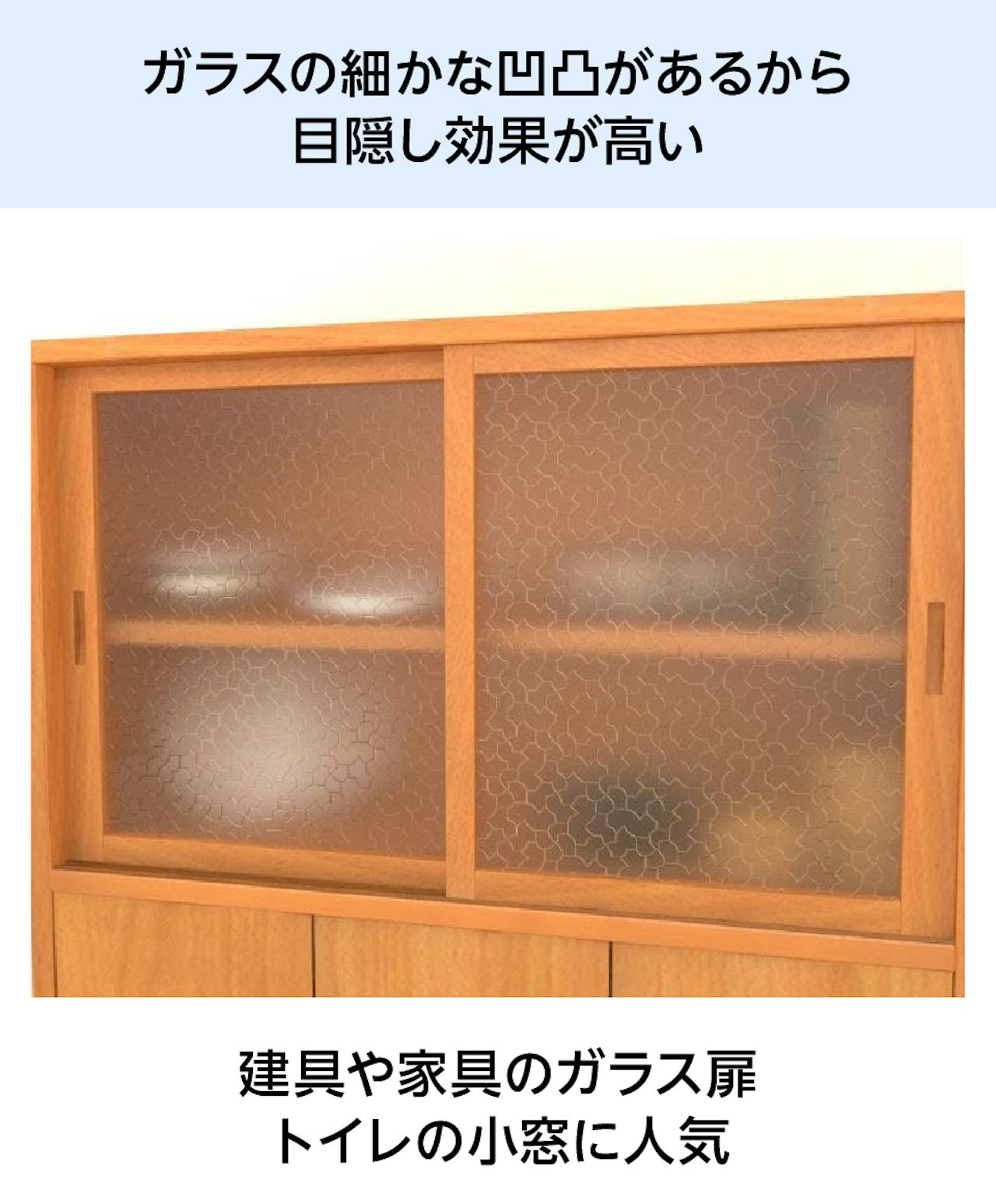 「昭和型板ガラス」は、目隠し効果があり食器棚などの建具におすすめ