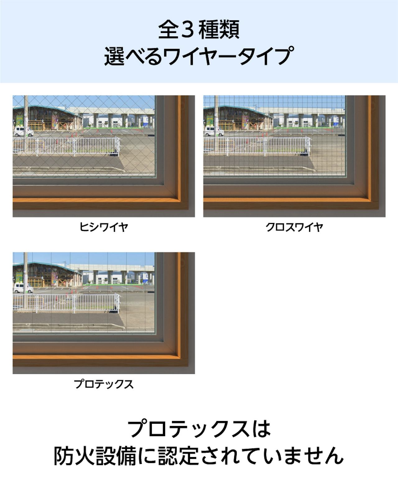 「網入りガラス」(設備用ガラス)は、ワイヤータイプが3種類