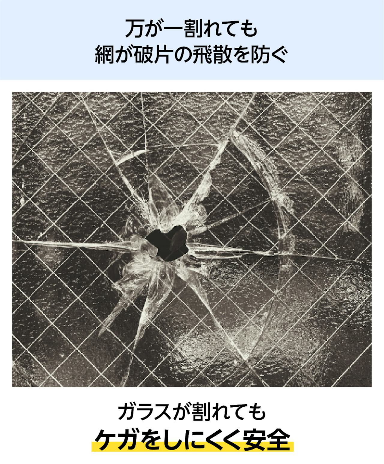 設備用ガラスとしての注文が多い「網入りガラス」は、万が一破損しても破片の飛散を防ぎ安全