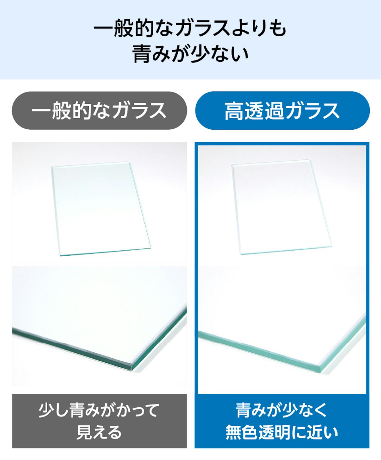 無色透明に近い「高透過ガラス」は、コスメショップのショーケースやショーウィンドウに最適