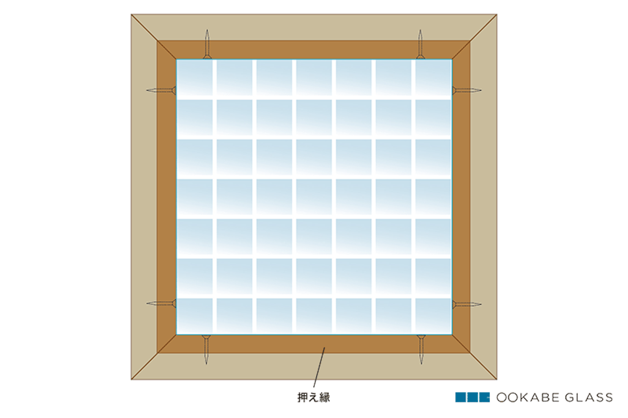 「押え縁」でのガラスの設置様子(裏面)