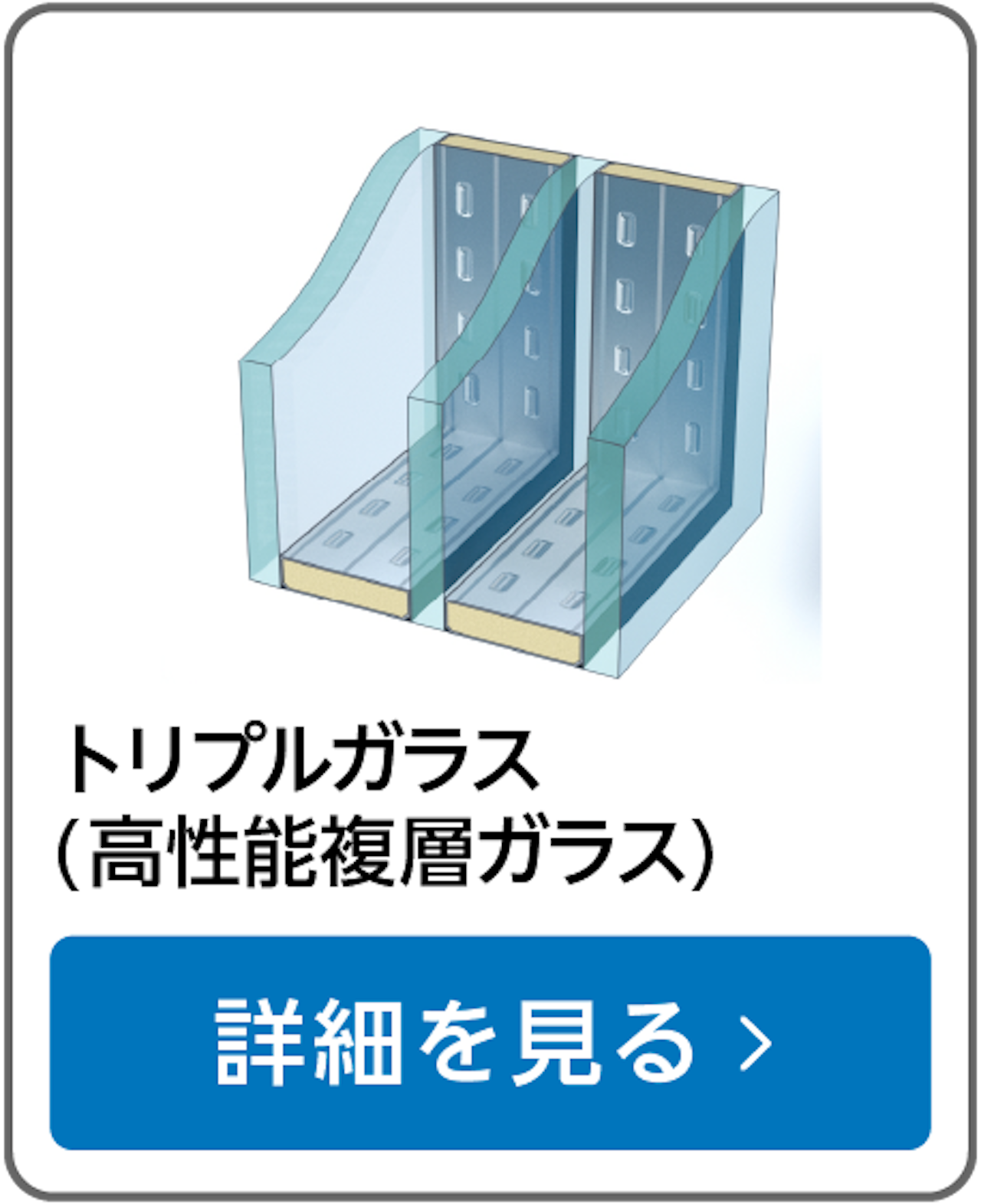 トリプルガラス／遮熱・断熱性がペアガラスの2倍