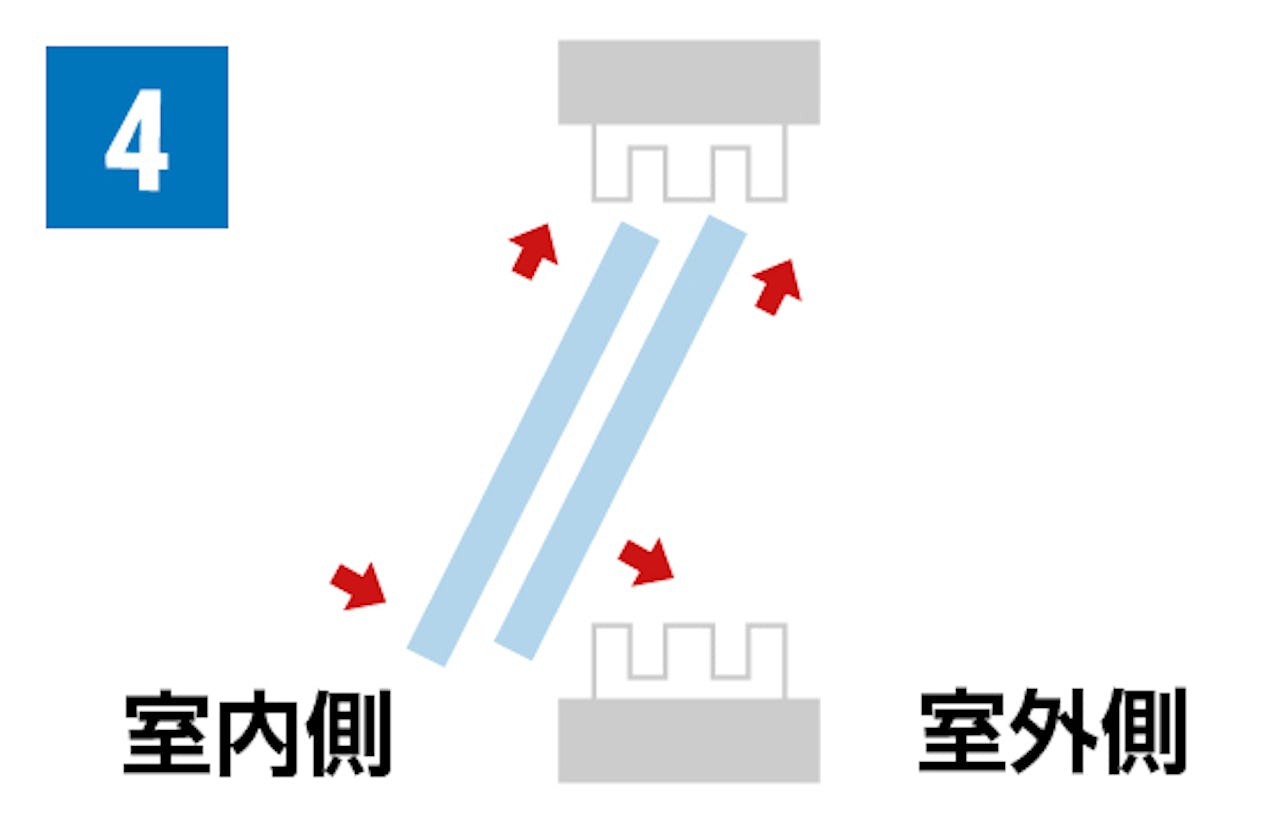 暖窓シンプル内窓DIYキットHI(戸車付)の取付方法(4)パネルを奥からはめ込む