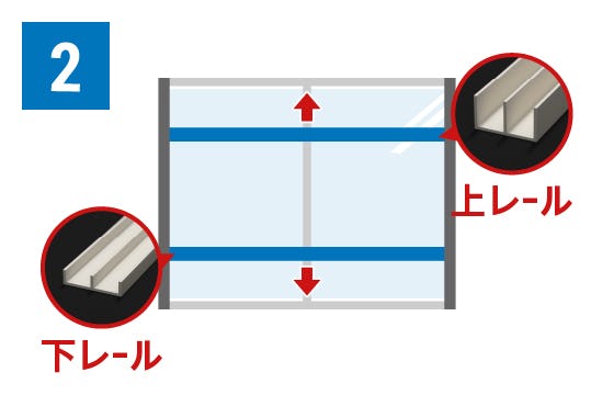 暖窓シンプル内窓DIYキットHI（戸車付）の取付方法(2)今ある窓に上下レールを貼り付ける