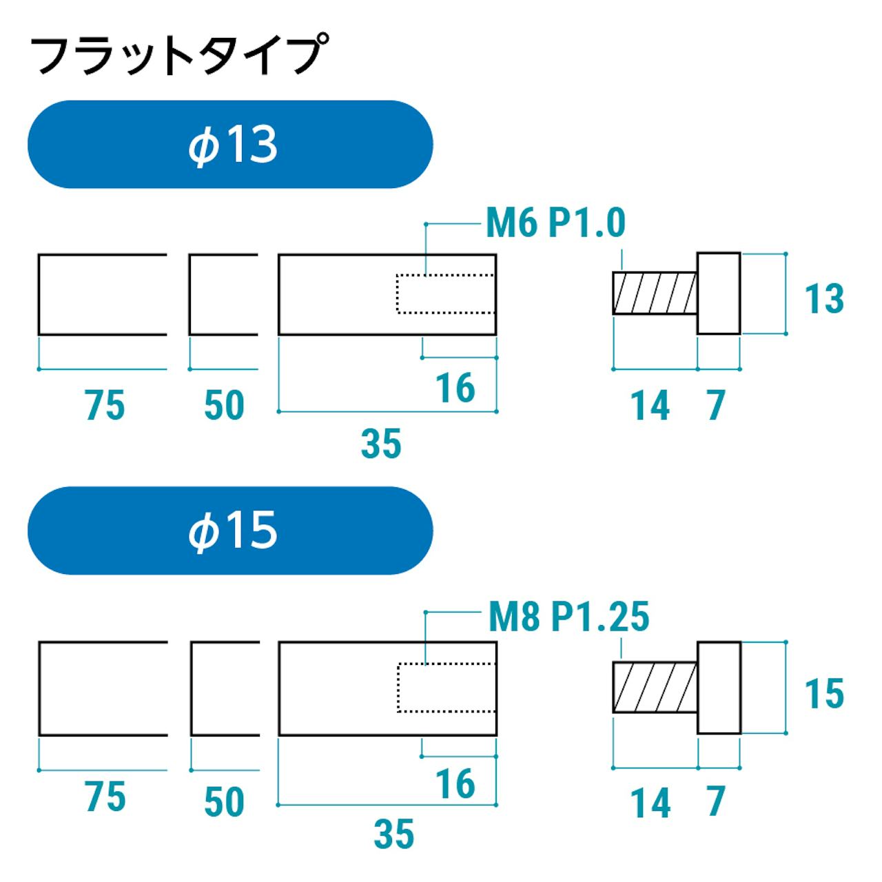 卓上用「サインスタンド(傾斜タイプ)」のロングキャップとボルトのサイズ詳細②／フラットタイプ(2)