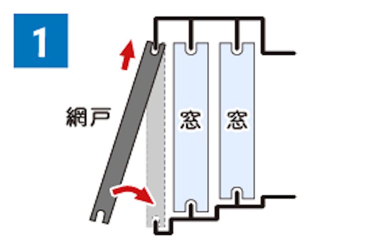 フリーサイズ網戸の取り付け方①網戸を窓のレールにはめこむ
