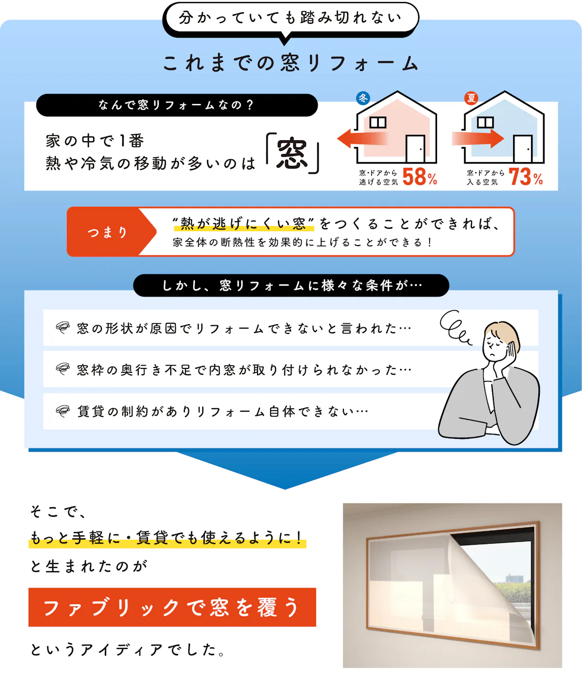 大変な窓リフォームをせずに、貼るだけで断熱効果や家の寒さ対策が叶う「マドウェア」