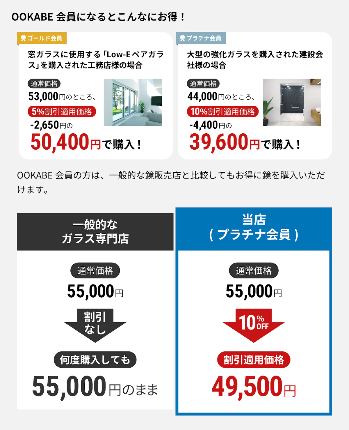 OOKABE会員になるとこんなにお得