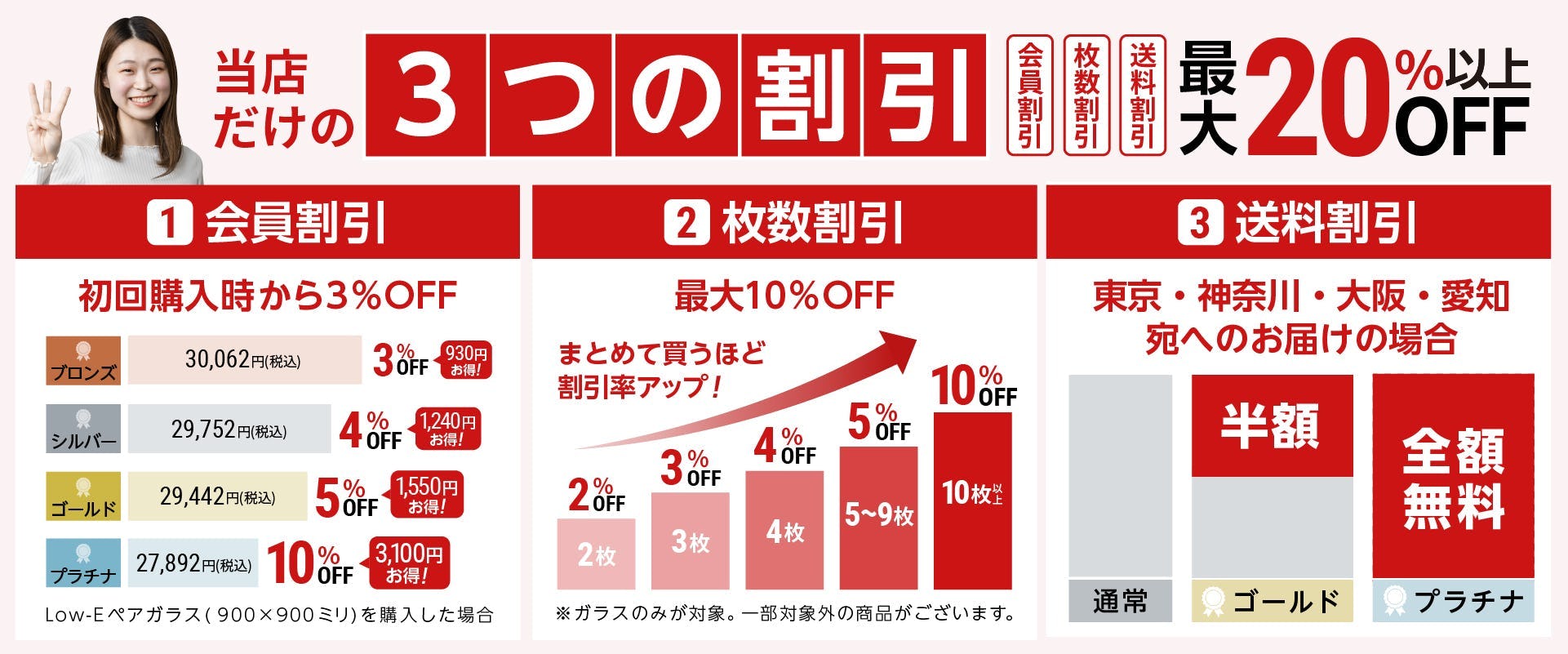 keikei リピート割引価格 10%割引？！】糸リフトリピーター割2回目以降が安くなる！ - 名古屋駅本院