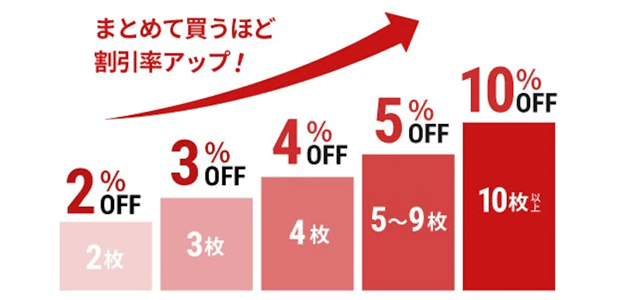 まとめ買いで最大10%OFF
