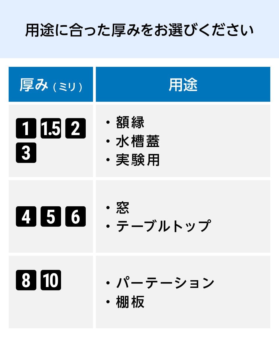 アクリル板 販売 両面マット 厚み 規格