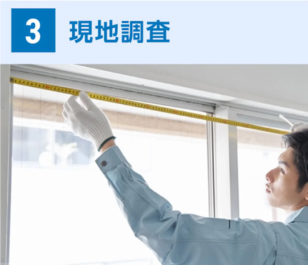 現地調査