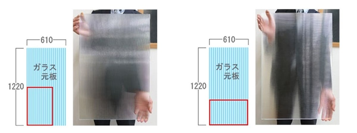 モールガラス柄の方向性