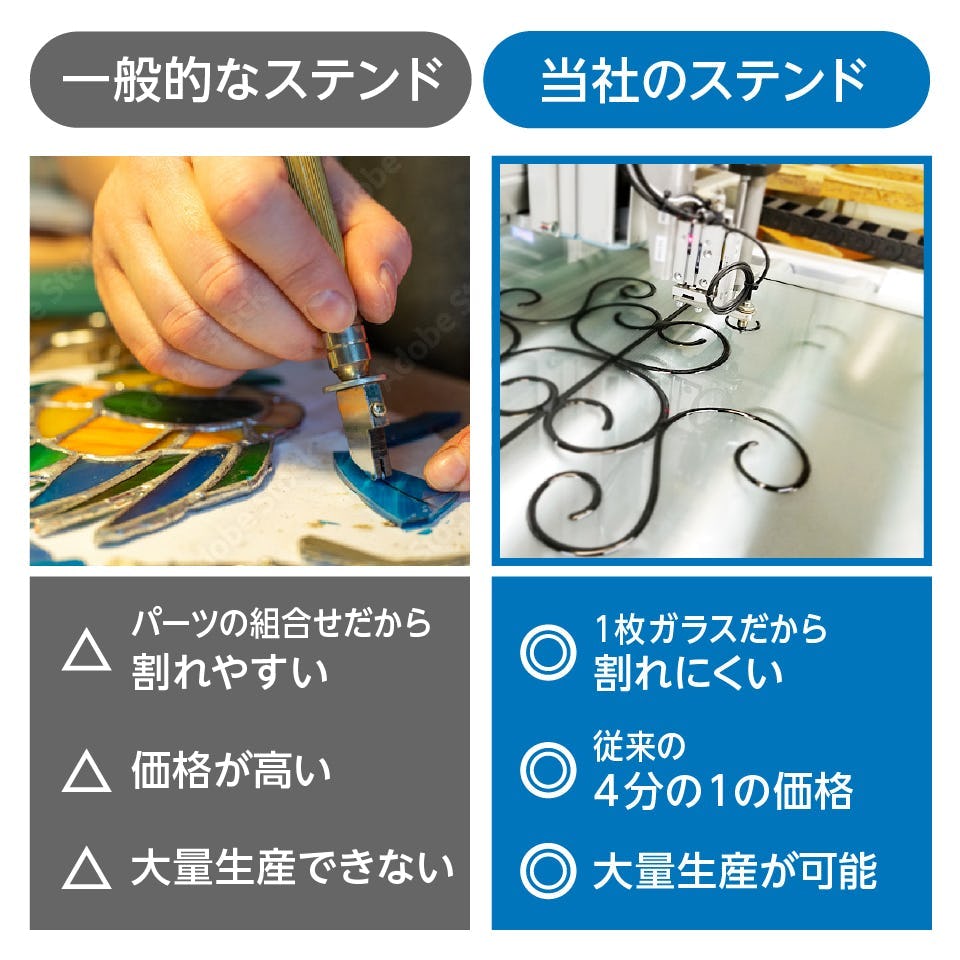 ステンドグラス】「スクウェア」シリーズ