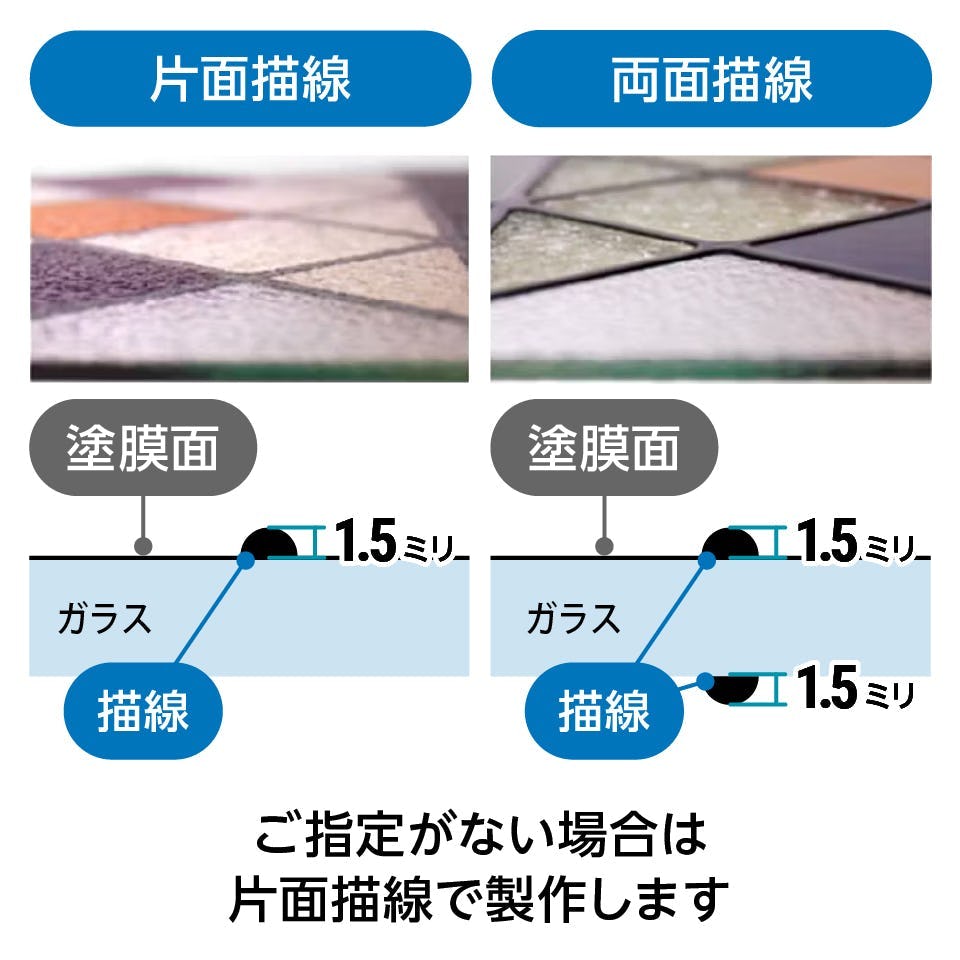 ステンドグラス】「スクウェア」シリーズ