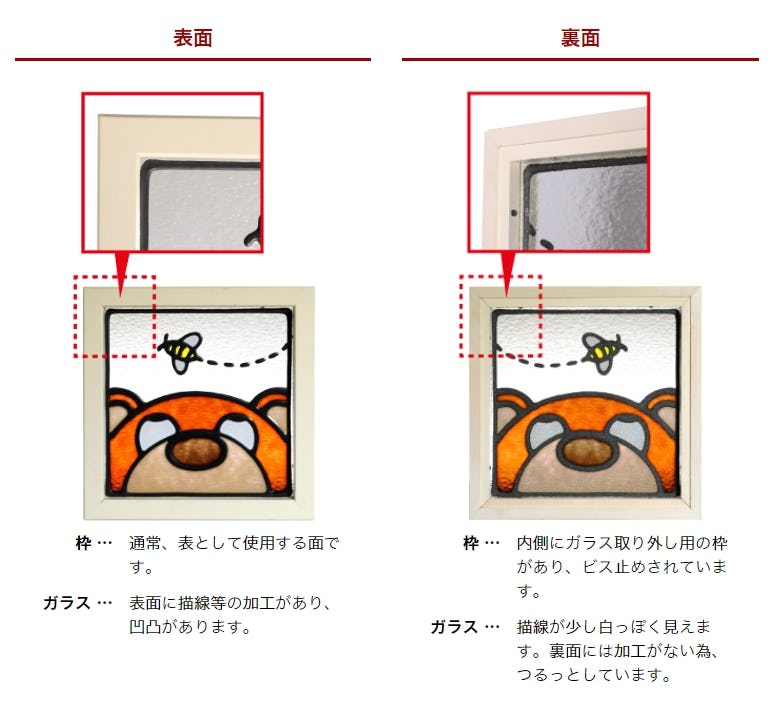 ステンドグラスの「枠」 - フレームの表面・裏面の違い