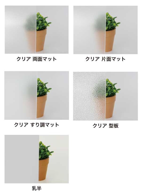 平板ポリカーボネートの4種類の透過具合