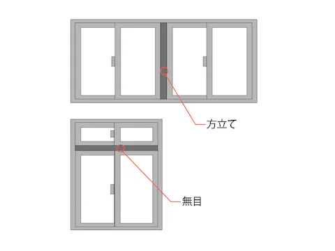 【内窓インプラス】組立方法・取付方法/DIY手順まとめ