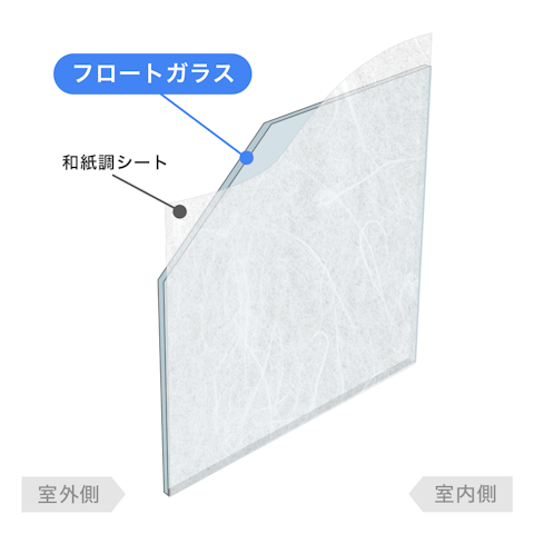 内窓で選べるガラスの種類_和紙調単板ガラス 組子なし/フロートガラス