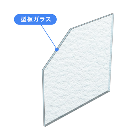 内窓で選べるガラスの種類_単板ガラス/型板