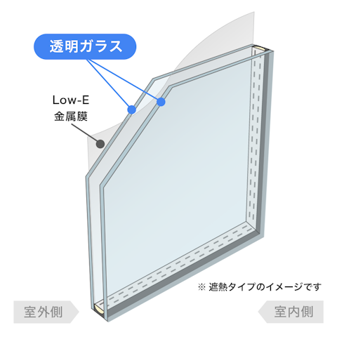 内窓で選べるガラスの種類_Low-E複層ガラス／(通常)透明
