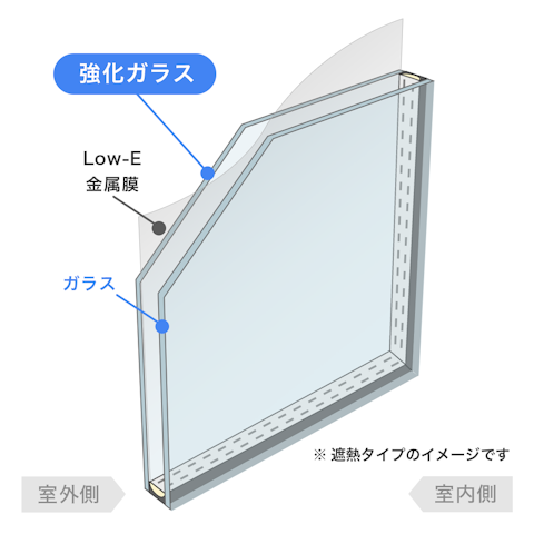 内窓で選べるガラスの種類_Low-E複層ガラス 強化／(通常) 透明
