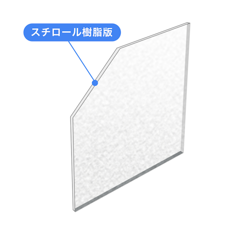 内窓で選べるガラスの種類_単板ガラス／スチロール樹脂板