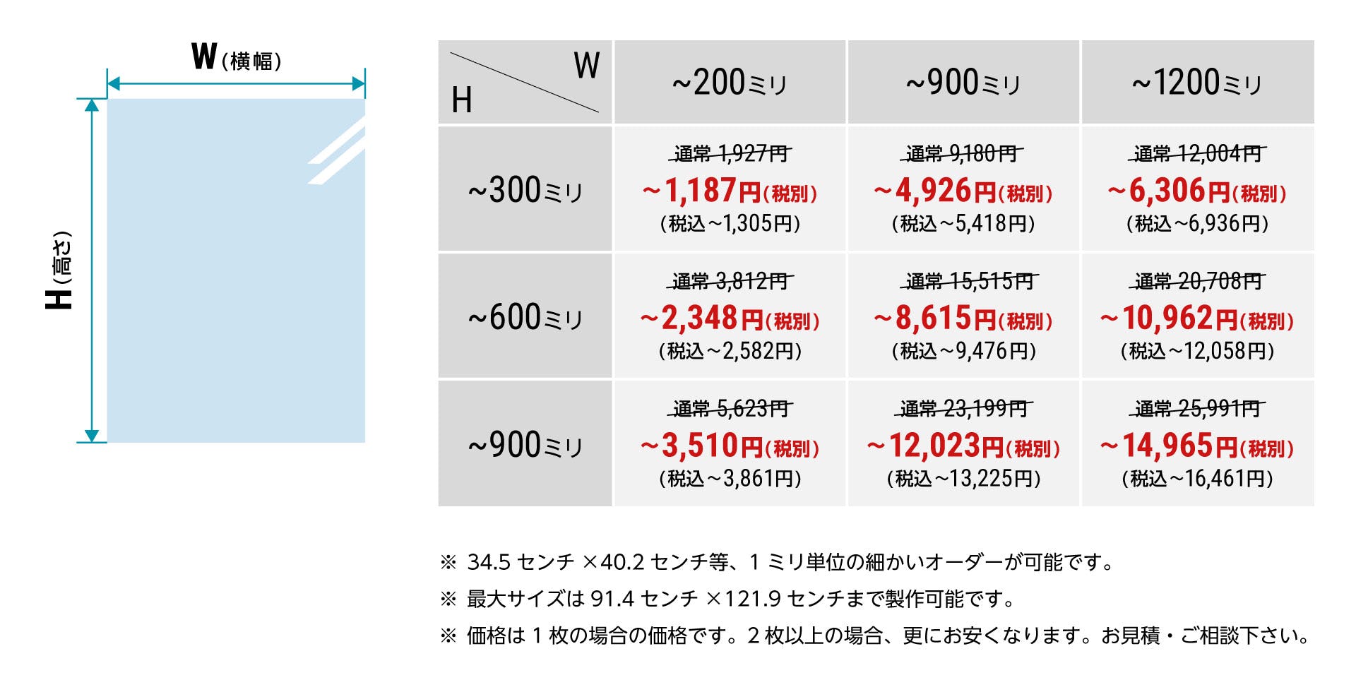 価格表アップロード用｜オーダーガラス板.com