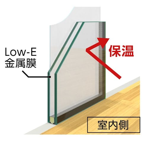 断熱タイプのLow-E複層ガラスの構造
