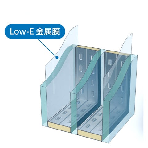Low-Eトリプルガラス