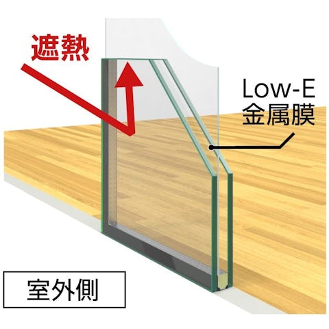 遮熱タイプのLow-E複層ガラスの構造