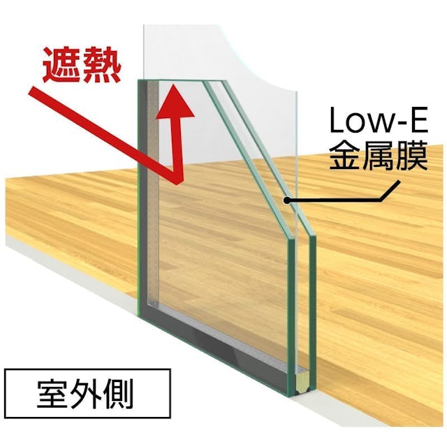 遮熱タイプのLow-E複層ガラスの構造