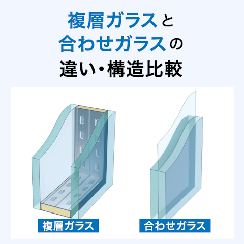 「複層ガラス」と「合わせガラス」の違い