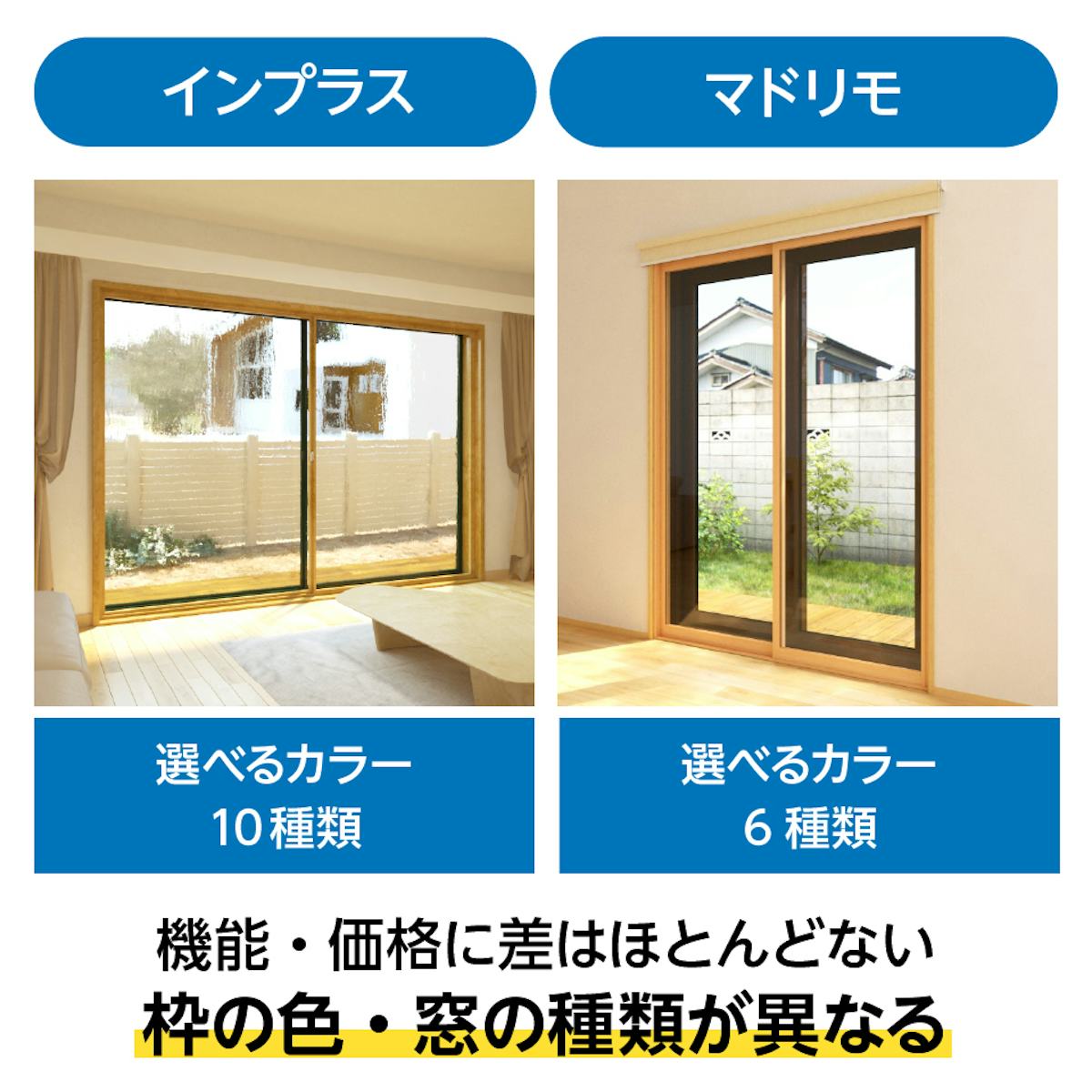 当社が扱う内窓は2種類/インプラス、マドリモ プラマードU