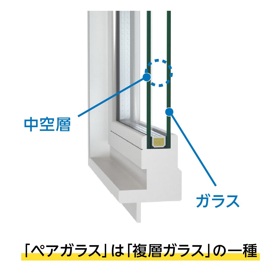 二重窓(二重サッシ)とペアガラスの違いは？】メリット・デメリットも解説