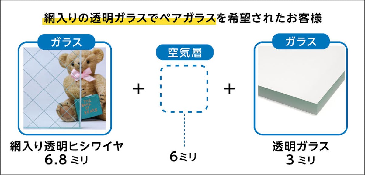 複層ガラスの製作事例③／網入り透明ガラスでペアガラスを希望