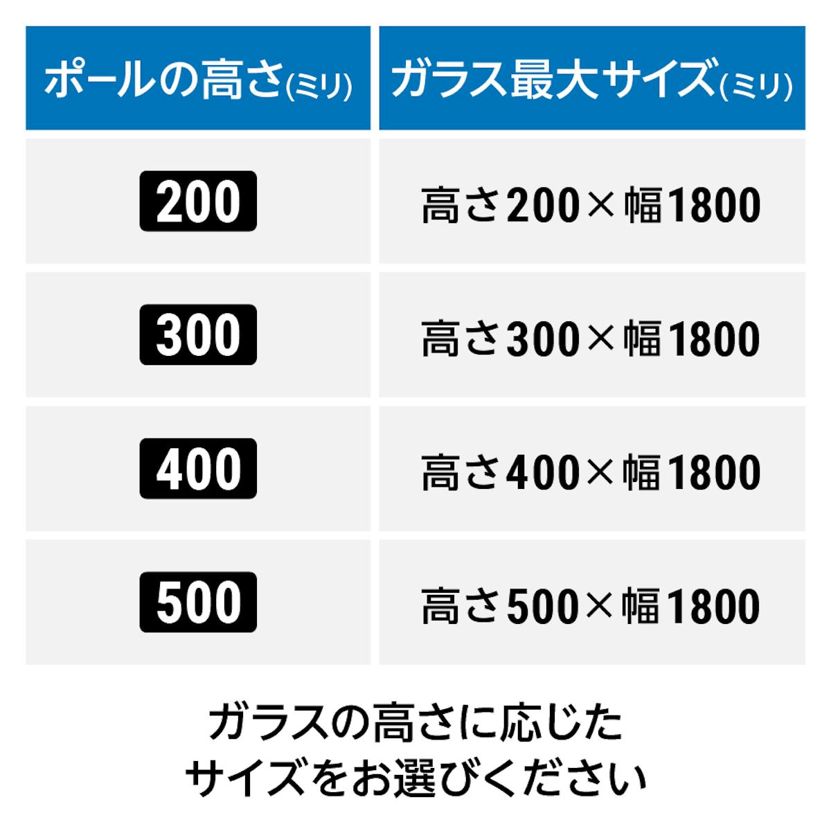 「キッチン油はねガード(ポールタイプ)」は、ポールの高さによってガラスの最大サイズが変わる