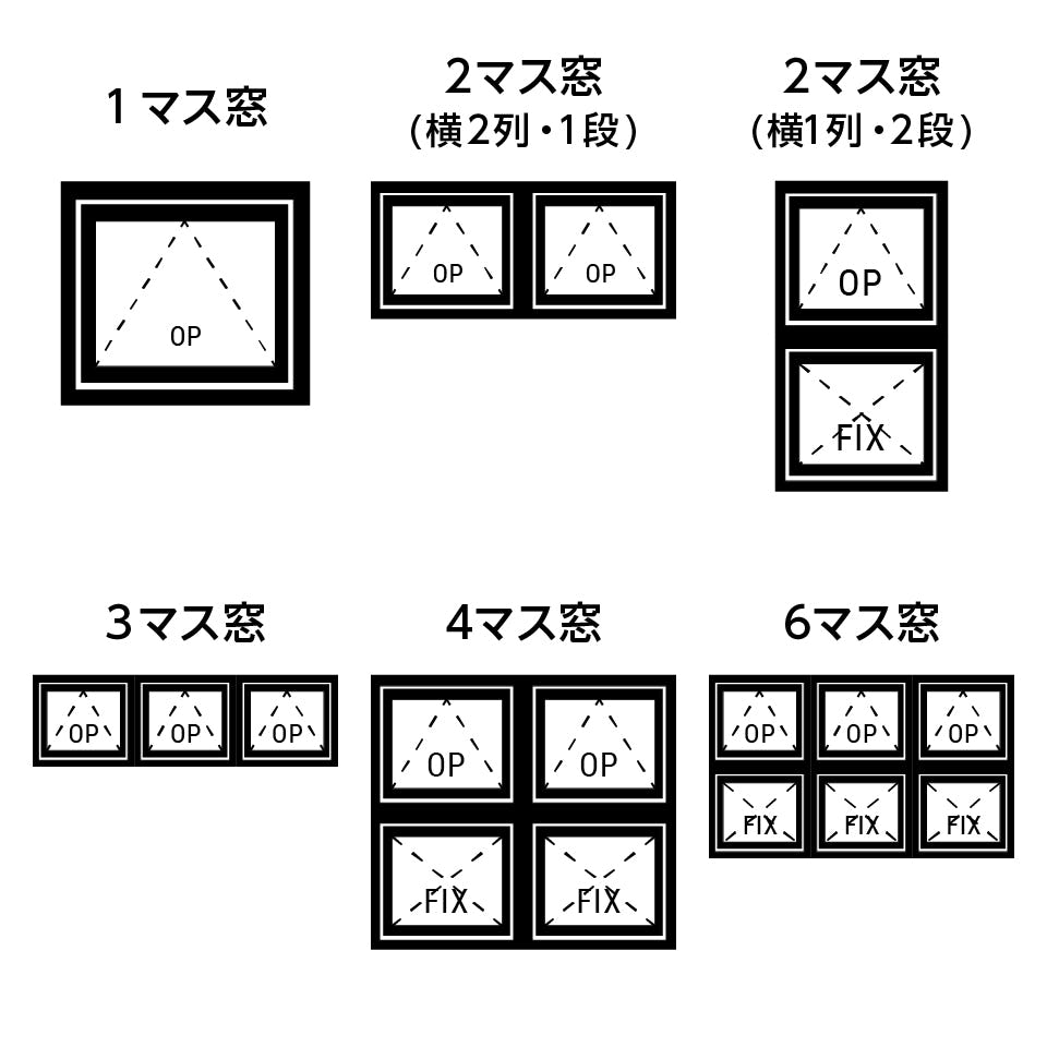 ガラス間仕切り】デザインや厚みの選び方／おすすめのガラス