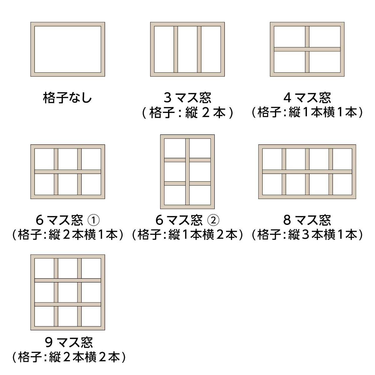 ガラス間仕切りとして使える「木枠選択ガラスシステム」の格子デザインは7種類