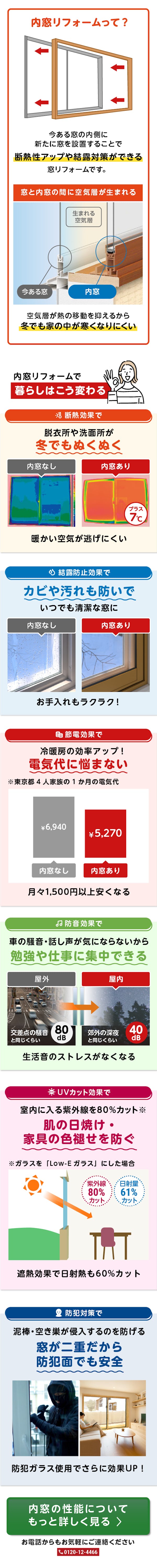 ＼気温一桁はもうすぐそこ！／冬の寒さ・結露対策は内窓で解決できます