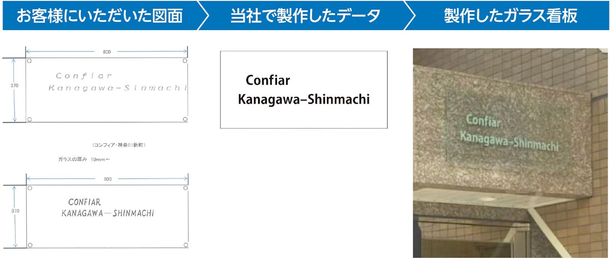 メールやFAXで看板デザインを送って、オリジナルのガラス表札を製作