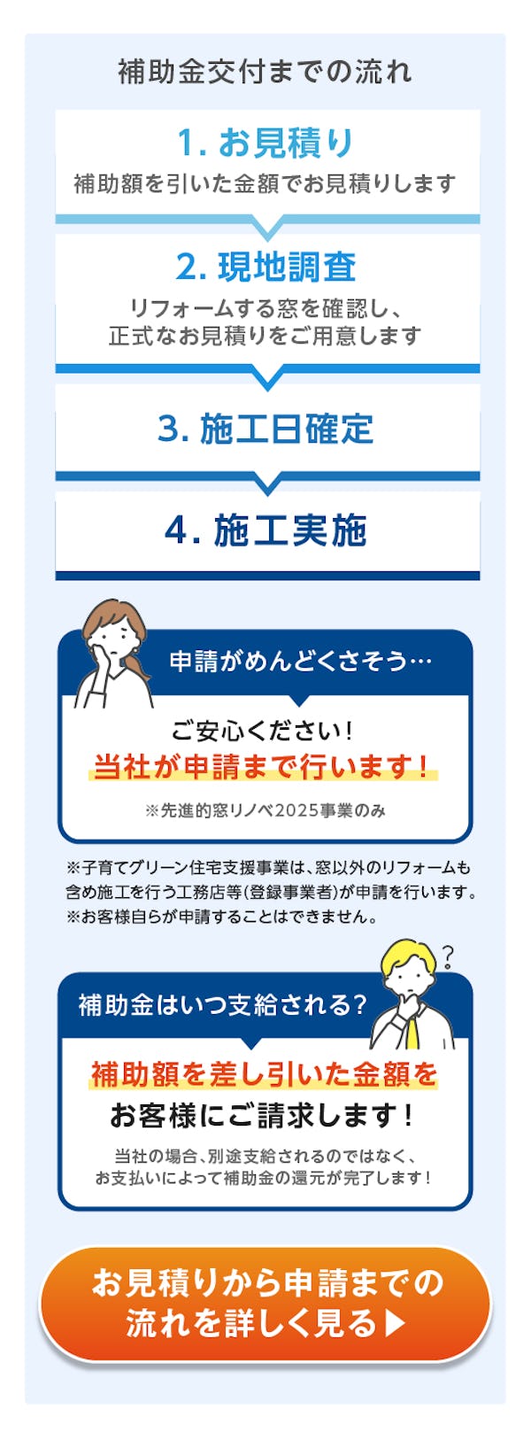 ＼最大260万円お得に！窓リフォーム補助金／【最新2025年版】を今すぐチェック！