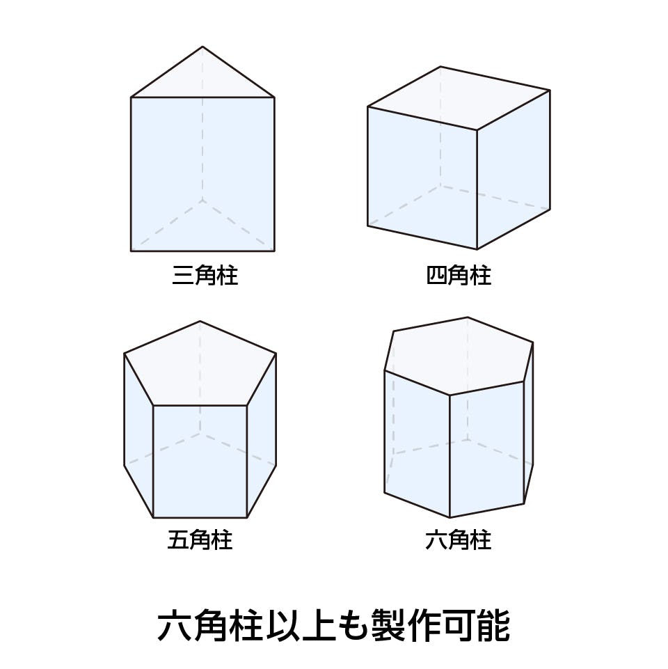 ガラスシェードは箱型なら何角形でも製作可能