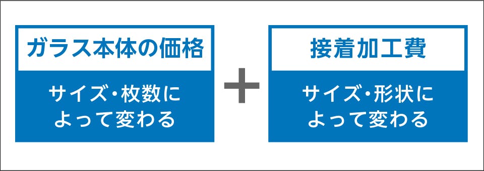 ガラスのランプシェードの価格