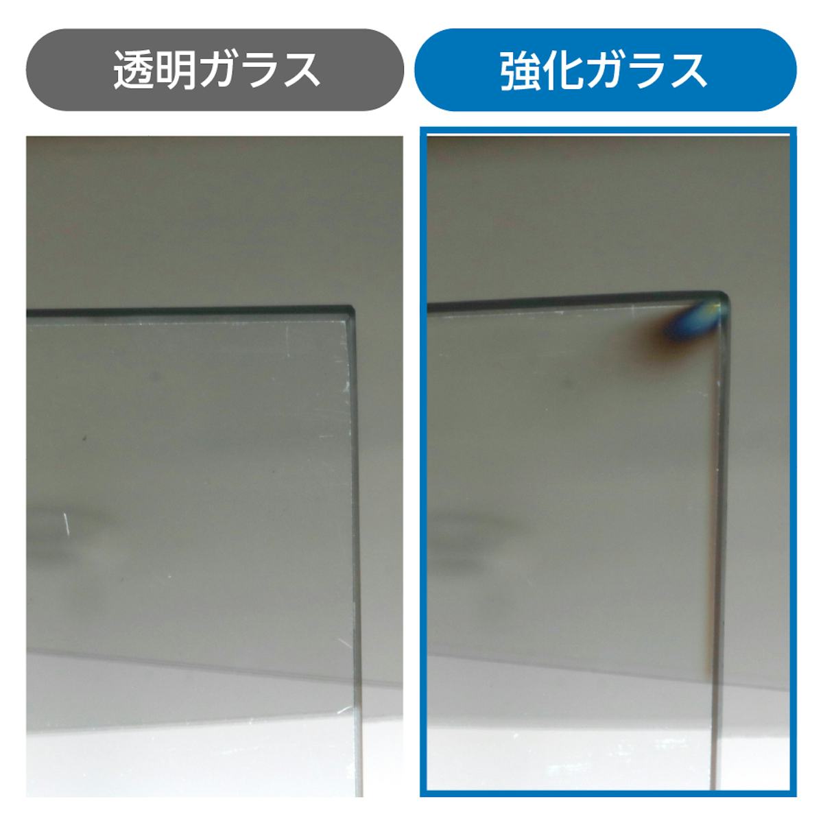 偏光板で挟んだときの、強化ガラスと普通のガラス(透明ガラス)の見た目の違い