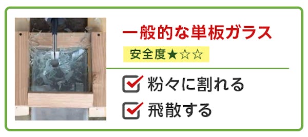 ＼強度・安全性の高いガラスはどれ？／動画で確認！割れ方の違いは一目瞭然！